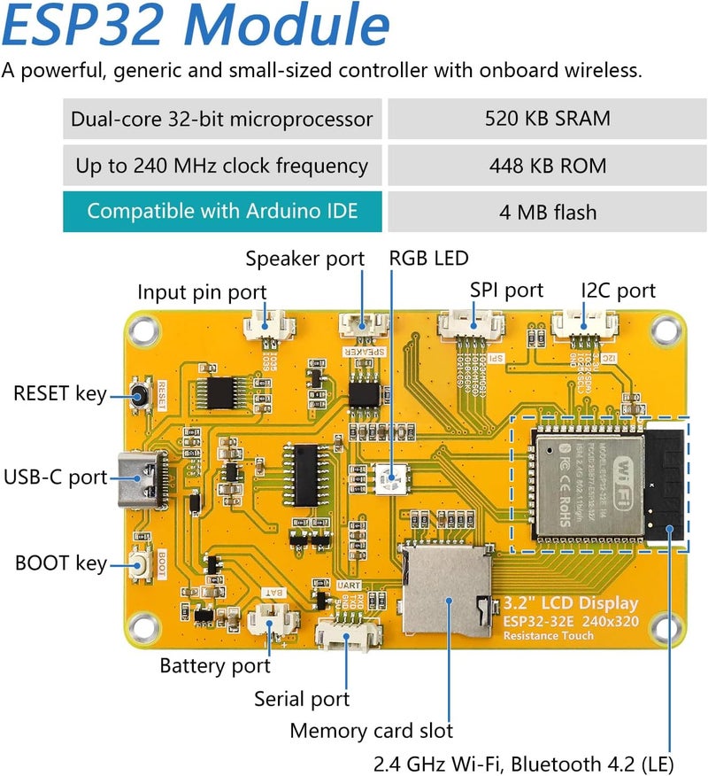 FREENOVE Bitcoin Miner NMMiner NerdMiner, ESP32 CYD 3.2 Inch Touch Display, 240x320 Pixel IPS TFT LCD Screen ST7789 Driver, Dual-core 32-bit 240 MHz Microcontroller WiFi+BT, C Code LVGL Tutorial - Image 3